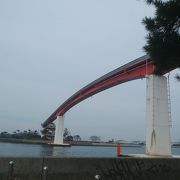 木更津港のシンボル