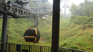 眺望がすばらしい