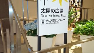 ＪＲ大阪駅サウスゲートビルディング