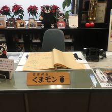 くまモンのデスクです。