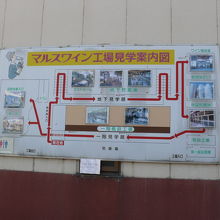 工場見学案内板