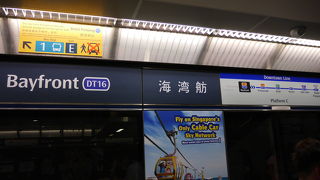 サンズの最寄り駅