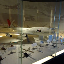 飛行機の模型の展示