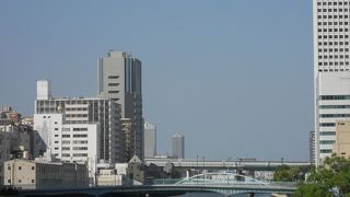 「中之島」の南側を東西に流れています