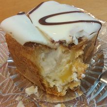 中身はこんな感じ