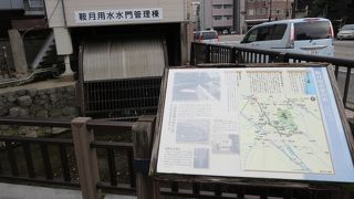 鞍月用水辿って観光しました