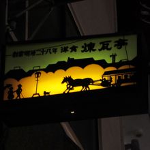 昔からの風情を伝える看板