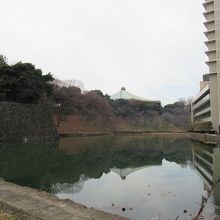 右手方向の眺め