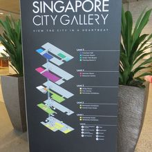 博物館は、政府系建物の一角