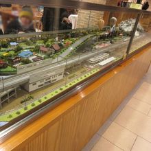 ジオラマのある風景