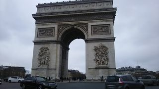 言うまでもありませんがフランスのシンボル