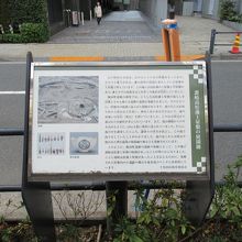 「讃岐高松藩上屋敷の庭園跡」の説明板