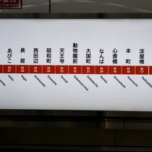 御堂筋線の駅名看板