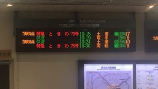 上野以南に行くようになり