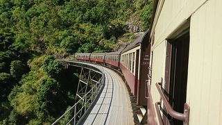 ゴールドクラスがオススメ