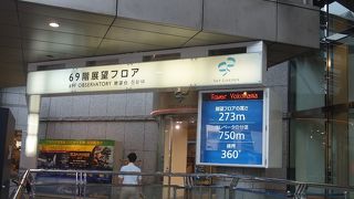 横浜を含む景色を一望できる