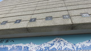 松本まるごと博物館