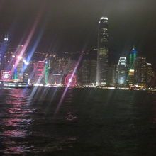 船から眺める香港島側の夜景の一例