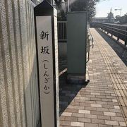 鶯谷から上野公園へ