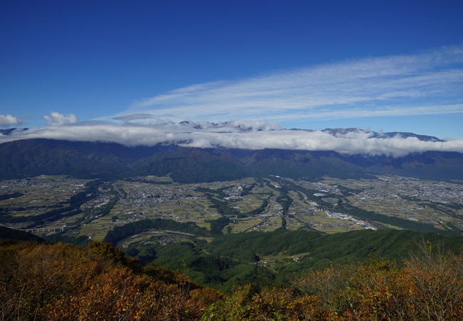 隠れた絶景ポイント