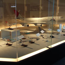 飛行機の模型