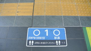 ＪＲ神戸線・ＪＲ京都線