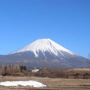 富士山の山頂が平行に見えます。