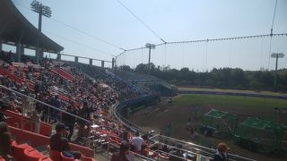 ソフトバンクホークス　キャンプ地