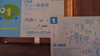 1日乗車券で小豆島を1周