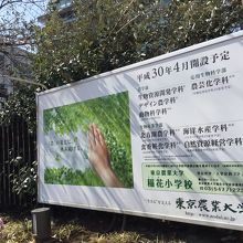 経堂駅から商店街を抜けて分くらいです By 東京農業大学 食と農 の博物館のクチコミ フォートラベル 経堂駅から商店街を抜けて分くらいです By 東京農業大学 食と農 の博物館のクチコミ フォートラベル