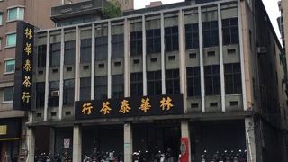 ＴＨＥ　問屋！