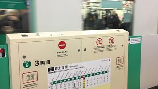 ひと駅だけの乗車