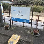 比較的新しい駅なのですが・・・。