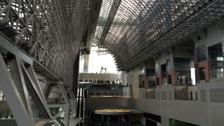 デザインは素晴らしいですが寒かったです