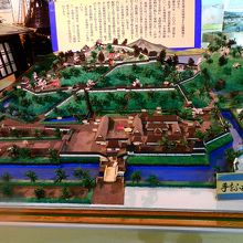 ジオラマ