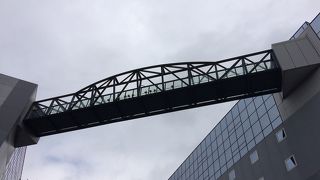 京都駅の観光名所