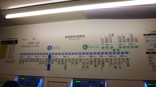 地下鉄なので観光にはいまいち