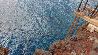 少し行きずらいアメリカ最南端