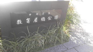 気がつかなかった