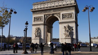 パリの有名な観光名所