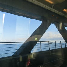 世界の車窓からw