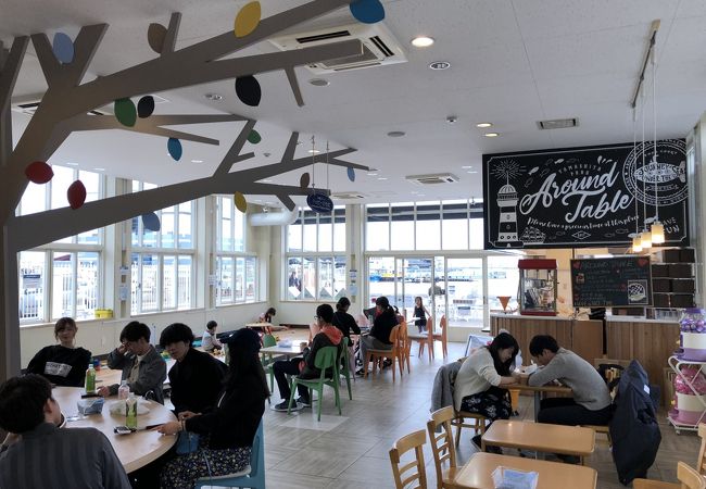 アラウンド テーブル 山下公園店 クチコミ アクセス 営業時間 横浜 フォートラベル