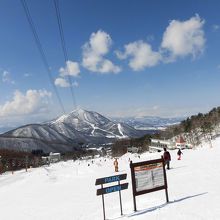 ボーダー必見、ジャンプ台