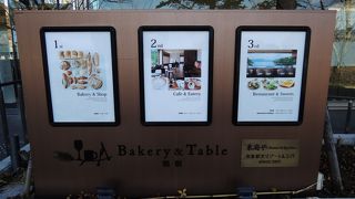 期待はずれでした