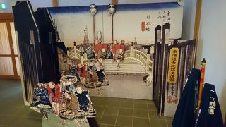 資料館ではなかった