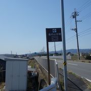 奈良盆地に浮かぶ浮島のような古墳