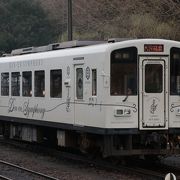 平日は通常列車の運用にも入る