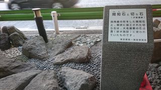 使用方法が不明