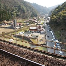 ホームから見た街並み