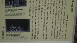 日本演劇のさきがけの場所